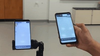 Can 5G mmWave Support Multi-User AR?